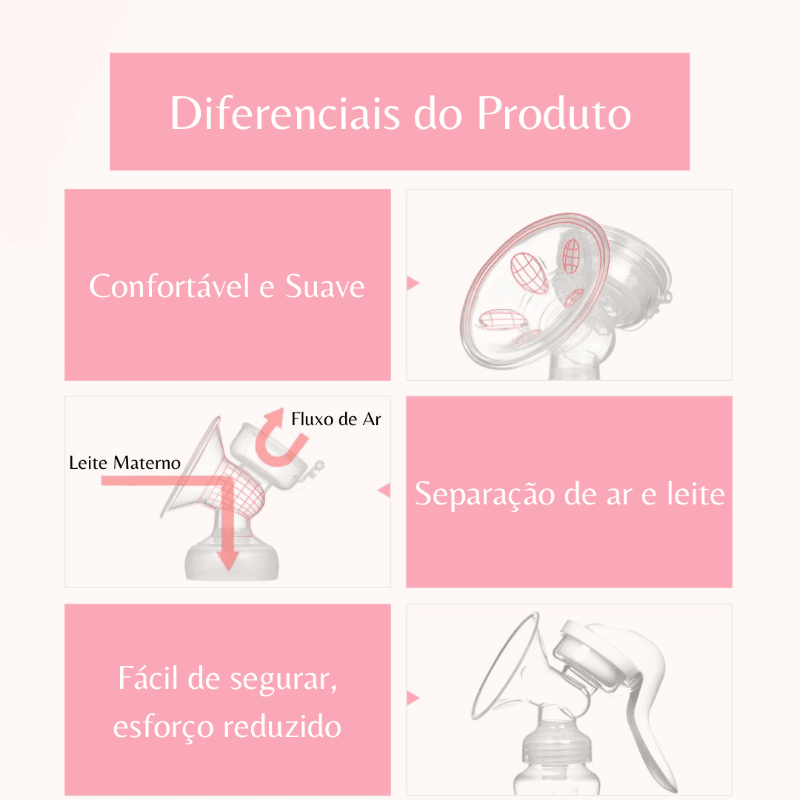 Bomba Manual - extratora de leite - Mega Mimos
