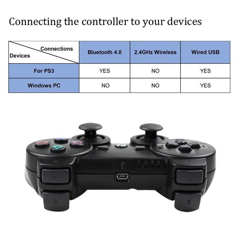 Controle sem fio - ps3 - Mega Mimos